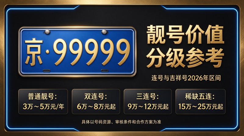 2026年京牌租赁业务办公环境展示